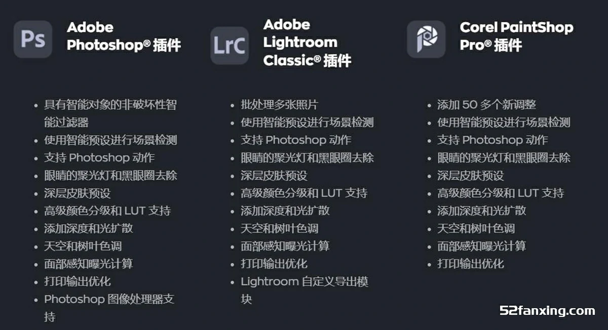 【PS插件】Radiant Photo v2.0.0.539 中文版|AI智能完美修图插件支持PS2025