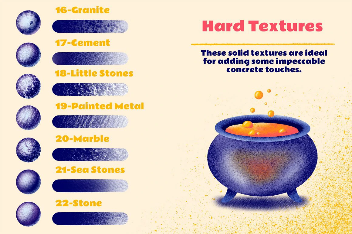 【PS笔刷】27支手绘插画淡入淡出阴影纹理层次感效果PS笔刷 Fade & Shade Photoshop Brush Set